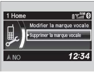 Acura RDX (2013-2016) - Composition abrégée - 2