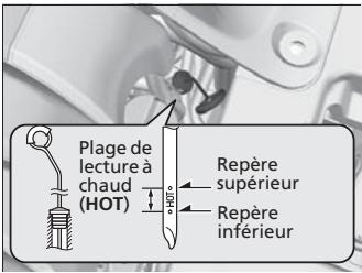Acura RDX (2013-2016) - Liquide spécifié : Liquide de boîte de vitesses automatique Acura ATF DW-1 - 1