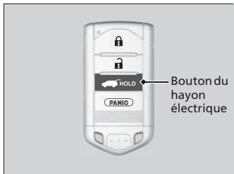 Acura RDX (2013-2016) - Télécommande - 1