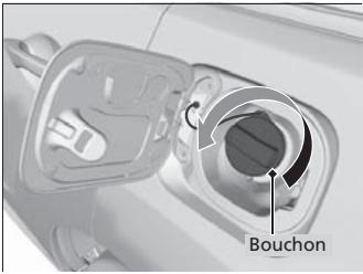 Acura RDX (2013-2016) - Comment faire le plein - 2