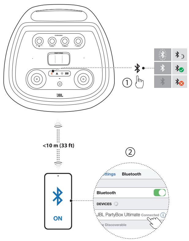 JBL PARTYBOXULTIMATE - Connexion Bluetooth - 1