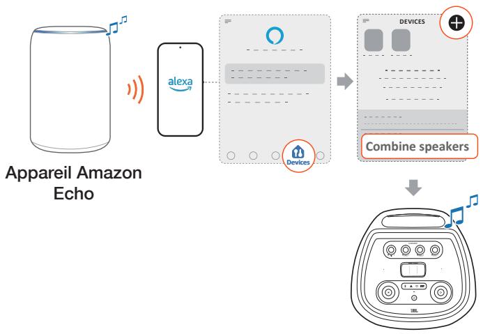 JBL PARTYBOXULTIMATE - Alexa MRM : Multi-Room Music - 2