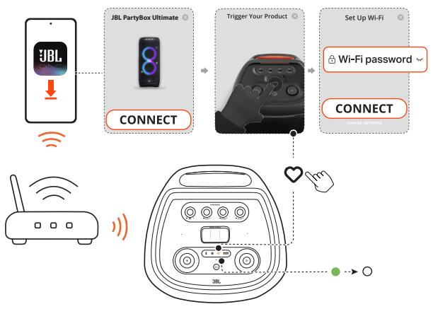 JBL PARTYBOXULTIMATE - Connexion Wi-Fi à votre réseau domestique - 2