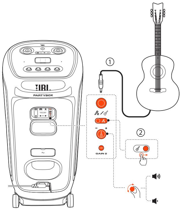 JBL PARTYBOXULTIMATE - Branchement d'une guitare - 1