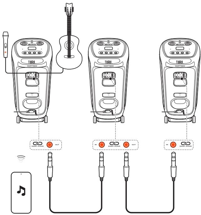 JBL PARTYBOXULTIMATE - Chainage - 1