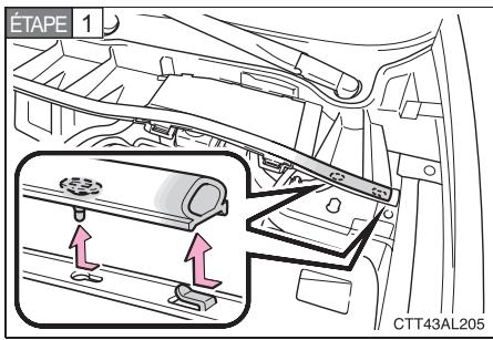 TOYOTA Matrix (2014) - Ajout de liquide - 1