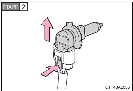 TOYOTA Matrix (2014) - Feux de route et système d'éclairage de jour - 2