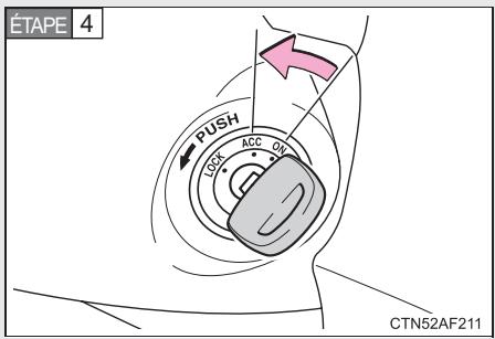 TOYOTA Matrix (2014) - Si vous devez arrêtier votre vehicule en vergence - 1