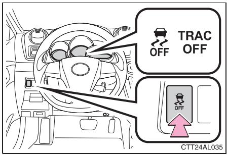TOYOTA Matrix (2014) - Désactivation du système TRAC et/ou VSC - 1