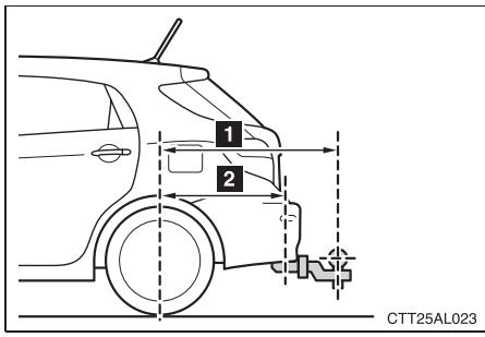 TOYOTA Matrix (2014) - Positions de la tête et de la boule d'attelage - 1