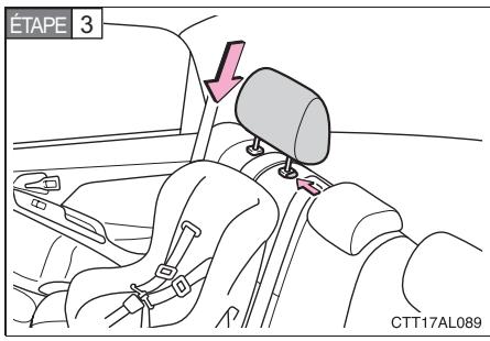 TOYOTA Matrix (2014) - Sièges de sécurité infant avec sangle de retenue supérieure - 3