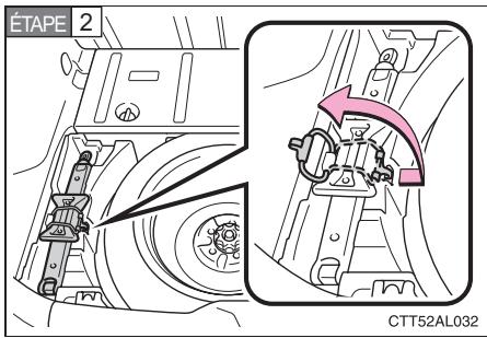 TOYOTA Matrix (2014) - Accès au cric - 2