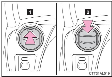 TOYOTA Matrix (2014) - Ouverture et fermeture - 1