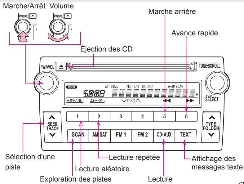 TOYOTA Matrix (2014) - Type A - 1