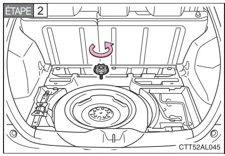 TOYOTA Matrix (2014) - Accès à la roue de secours - 2