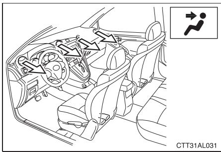 TOYOTA Matrix (2014) - ■ Sélection des aérateurs - 1