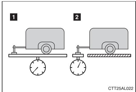 TOYOTA Matrix (2014) - Poids au timon de caravane/remorque - 1