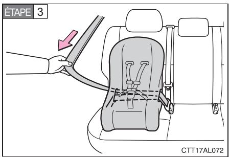TOYOTA Matrix (2014) - Siège modulable — type face à la route - 3