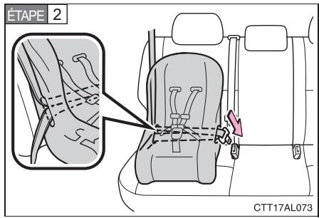 TOYOTA Matrix (2014) - Siège modulable — type face à la route - 2