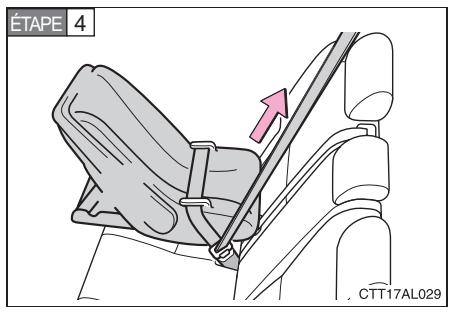 TOYOTA Matrix (2014) - Installation du siège de sécurité enfant au moyen de la ceinture de sécurité (ceinture à verrouillage pour siège de sécurité enfant) - 4