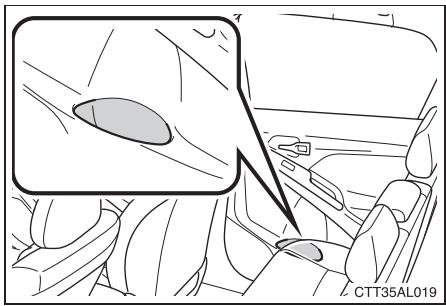 TOYOTA Matrix (2014) - Arriere - 1