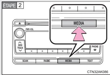 TOYOTA Matrix (2014) - ■ Branchement d'une clé USB - 2
