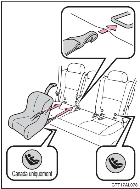 TOYOTA Matrix (2014) - Type A - 1