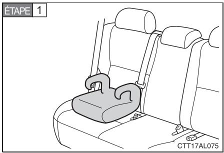 TOYOTA Matrix (2014) - Coussin de rehausse - 1