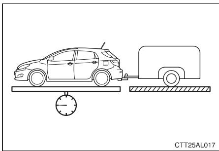 TOYOTA Matrix (2014) - PNBV (Poids nominal brut du vehicule) - 1