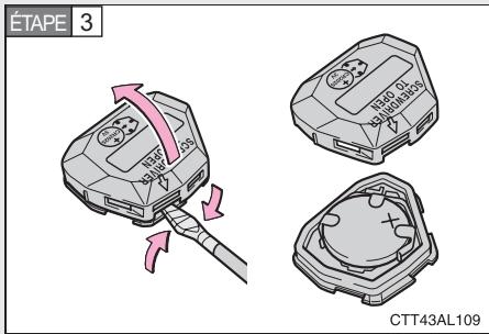 TOYOTA Matrix (2014) - Remplacement de la pile - 3