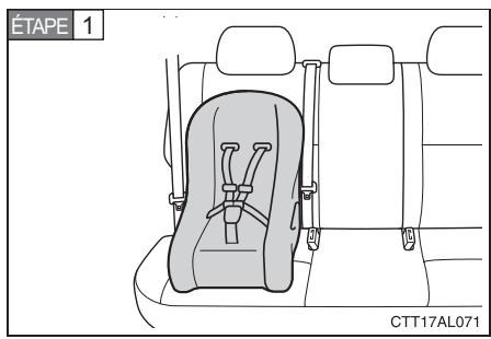 TOYOTA Matrix (2014) - Siège modulable — type face à la route - 1