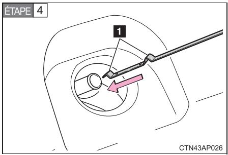 TOYOTA Matrix (2014) - ETAPE3 Essuyez la jauge. - 1
