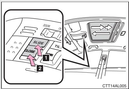 TOYOTA Matrix (2014) - Ouverture et fermeture - 1