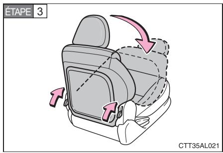 TOYOTA Matrix (2014) - Sièges avant - 4