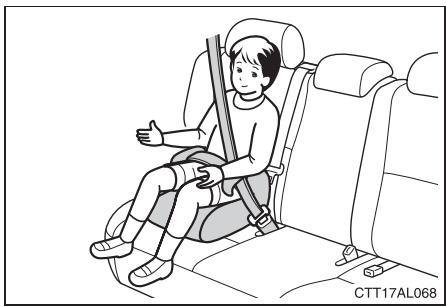 TOYOTA Matrix (2014) - Types de sièges de sécurité infant - 3