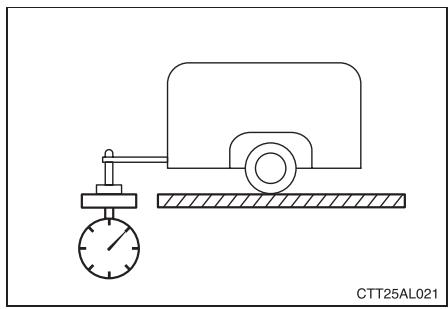 TOYOTA Matrix (2014) - Poids au timon - 1