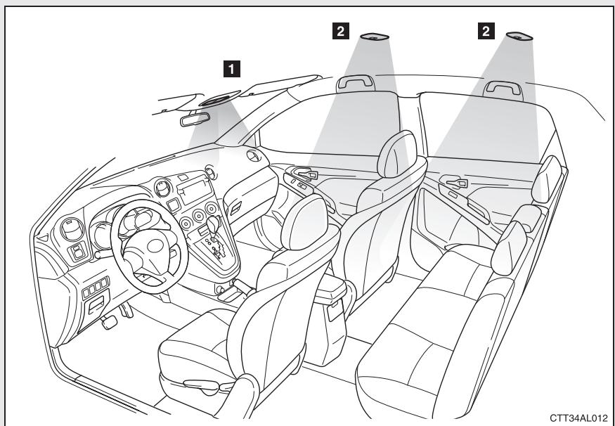 TOYOTA Matrix (2014) - ■ Limitation du nombre de chiffres - 1