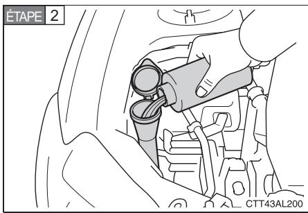 TOYOTA Matrix (2014) - Liquide de lave-glace - 2