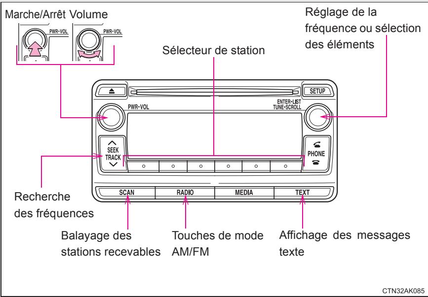 TOYOTA Matrix (2014) - Pour éviter d'occasionner des dommages au système audio - 2