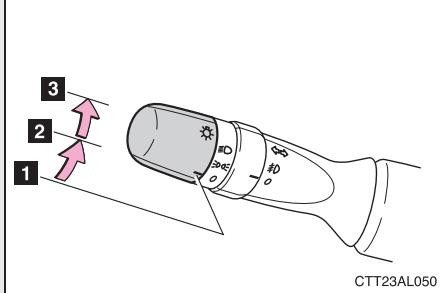 TOYOTA Matrix (2014) - Type B - 2