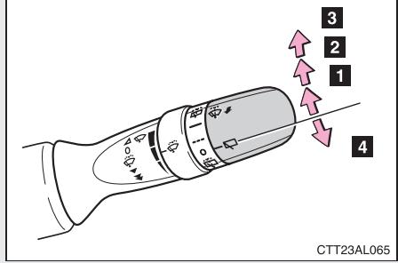 TOYOTA Matrix (2014) - Type B - 2