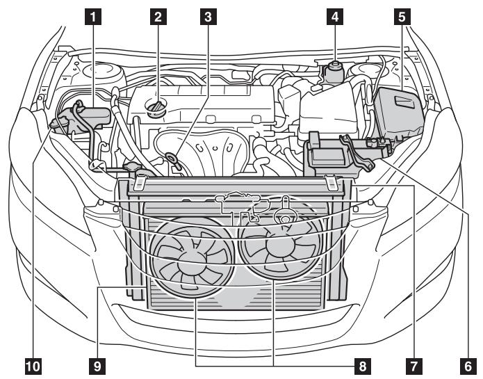 TOYOTA Matrix (2014) - Lorsque you levez votre vehicule - 3