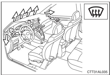 TOYOTA Matrix (2014) - ■ Sélection des aérateurs - 8