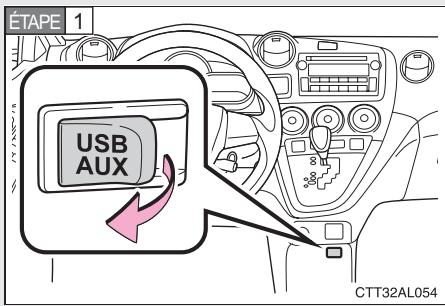 TOYOTA Matrix (2014) - ■ Branchement d'une clé USB - 1