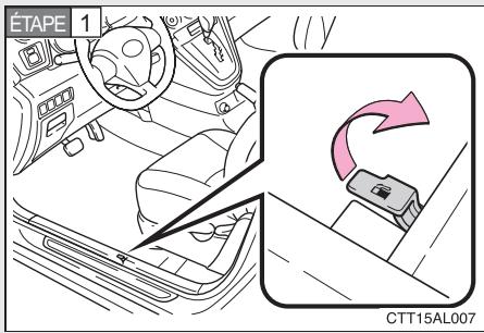 TOYOTA Matrix (2014) - Ouverture du bouchon du réservoir à carburant - 1