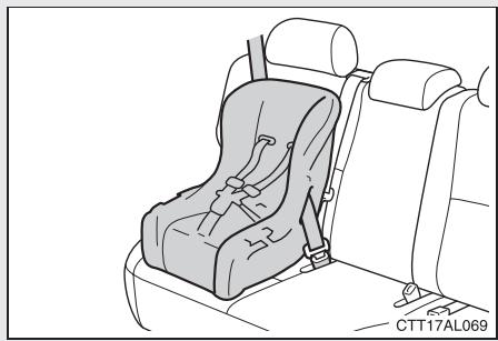 TOYOTA Matrix (2014) - Lorsque le siège de sécurité infant ne sert pas - 1