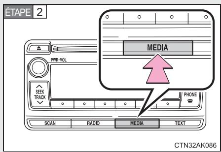 TOYOTA Matrix (2014) - Utilisation du port AUX - 4