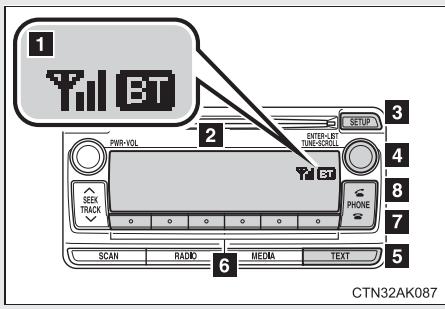 TOYOTA Matrix (2014) - Unité audio - 1