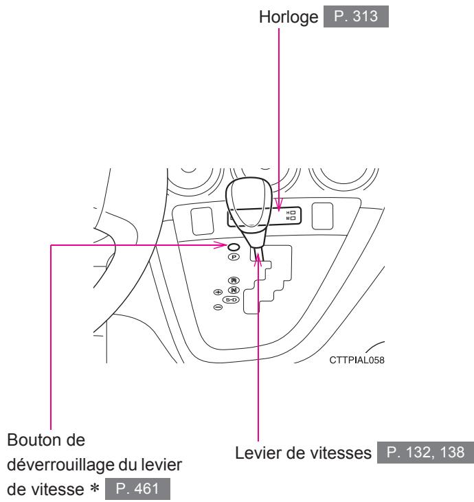 TOYOTA Matrix (2014) - B - 6
