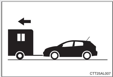 TOYOTA Matrix (2014) - Remorquage (boîte de vitesses manuelle) - 1